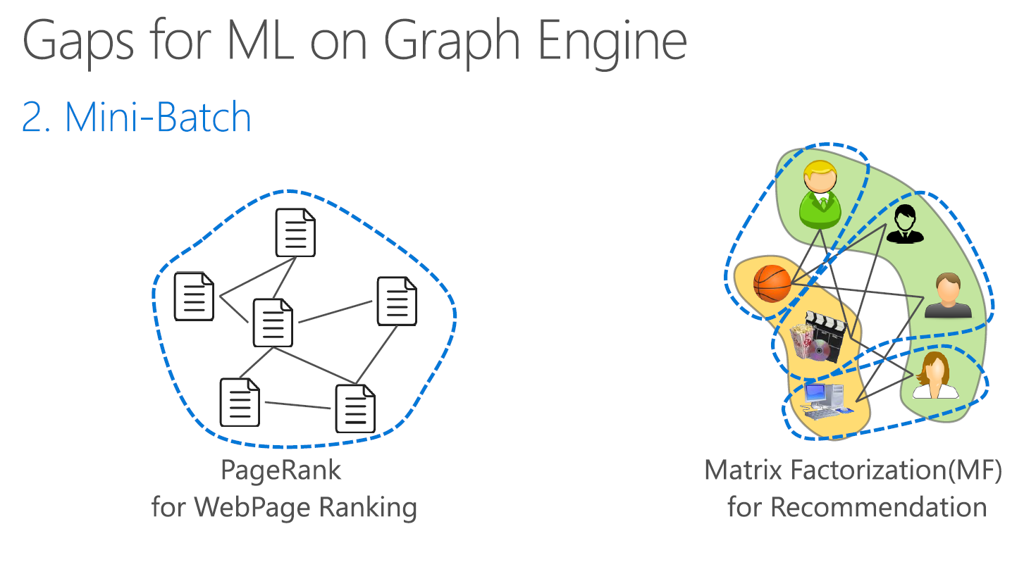 TUX2: Distributed Graph Computation for Machine Learning | Master.TJ 的个人博客